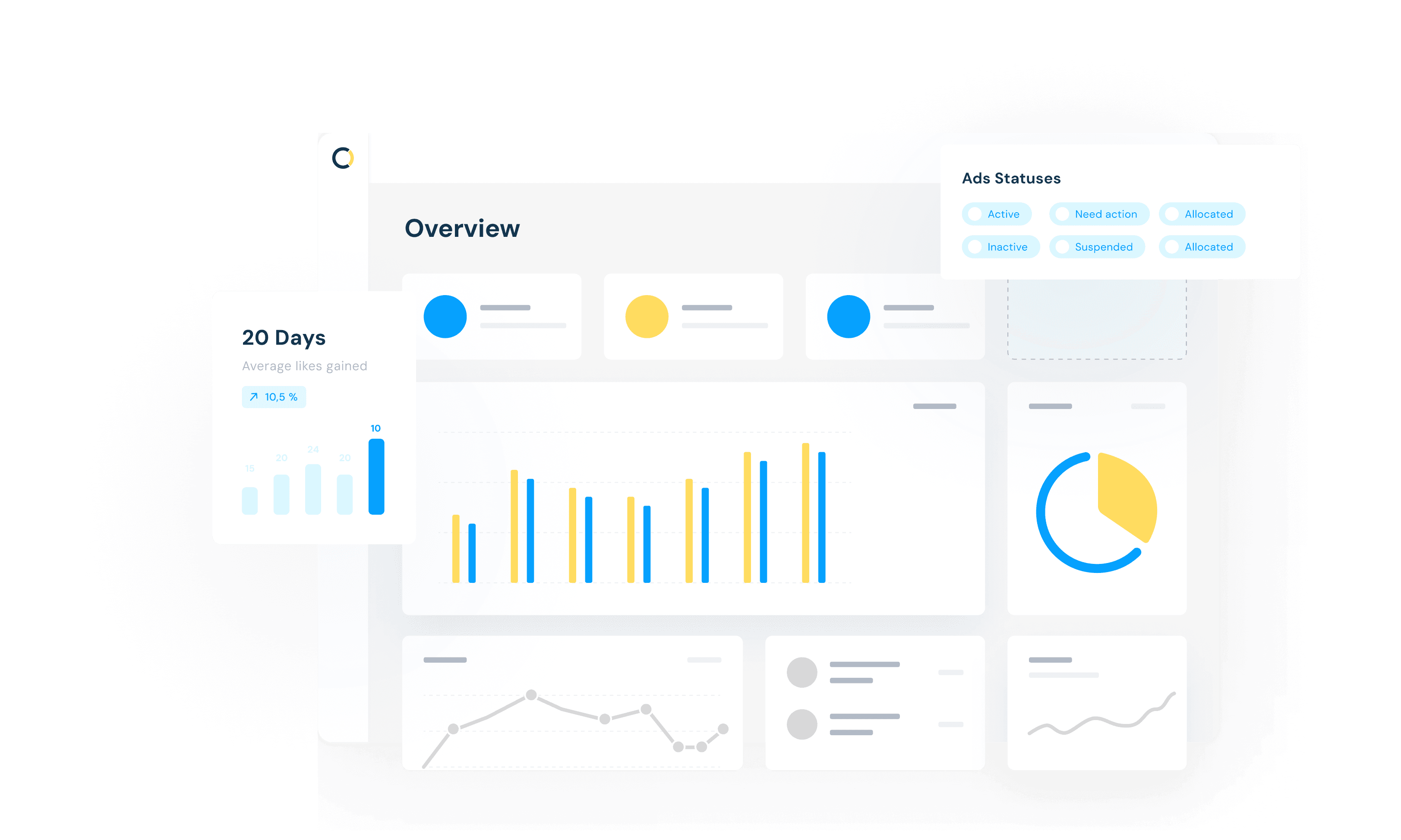 Activity dashboard showing various analytics charts, graphs, and data visualizations